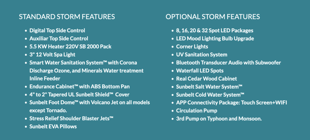 sunbelt storm features